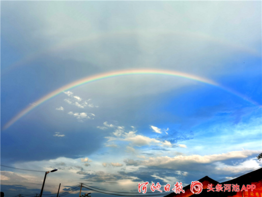 雨后出现彩虹有何启发,雨后的彩虹格外引人注目-第3张图片-厨房小当家 雨后出现彩虹有何启发,雨后的彩虹格外引人注目-第3张图片-厨房小当家