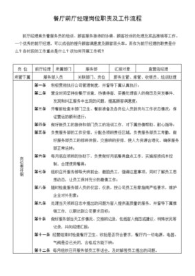 怎么样做个餐厅的前厅管理(怎么样做个餐厅的前厅管理员)-第2张图片-厨房小当家 怎么样做个餐厅的前厅管理(怎么样做个餐厅的前厅管理员)-第2张图片-厨房小当家