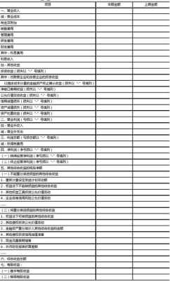 自助快餐利润分析,自助快餐店利润怎么样啊-第1张图片-厨房小当家 自助快餐利润分析,自助快餐店利润怎么样啊-第1张图片-厨房小当家