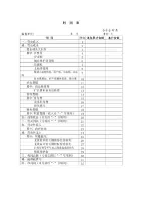 自助快餐利润分析,自助快餐店利润怎么样啊-第3张图片-厨房小当家 自助快餐利润分析,自助快餐店利润怎么样啊-第3张图片-厨房小当家