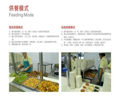 想承包食堂上什么网站,工厂食堂承包哪里有规定的-第3张图片-厨房小当家 想承包食堂上什么网站,工厂食堂承包哪里有规定的-第3张图片-厨房小当家