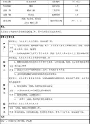 如何做一名餐饮合格的领班,如何让餐饮员工有积极主动的服务-第3张图片-厨房小当家 如何做一名餐饮合格的领班,如何让餐饮员工有积极主动的服务-第3张图片-厨房小当家