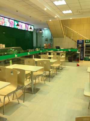 快餐店经营模式及菜品,怎么样开好快餐店呢-第3张图片-厨房小当家 快餐店经营模式及菜品,怎么样开好快餐店呢-第3张图片-厨房小当家