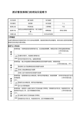 酒店餐饮部工作怎么样(重点本科毕业去五星级酒店做餐饮部秘书有前途么)-第3张图片-厨房小当家 酒店餐饮部工作怎么样(重点本科毕业去五星级酒店做餐饮部秘书有前途么)-第3张图片-厨房小当家