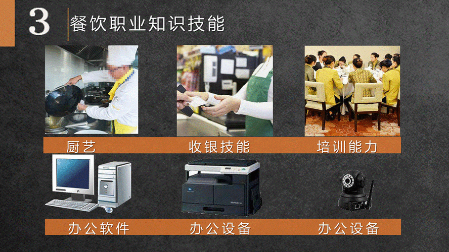 餐厅管理人员需要具备的能力,怎么样做好餐厅管理者工作-第3张图片-厨房小当家 餐厅管理人员需要具备的能力,怎么样做好餐厅管理者工作-第3张图片-厨房小当家