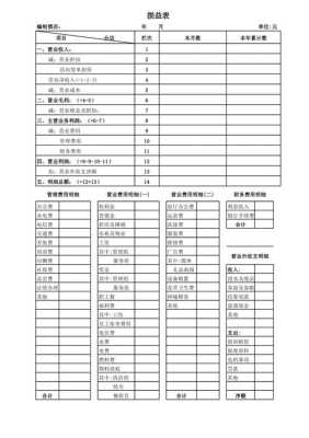 会计和金融服务与管理哪个就业前景好,酒店餐饮财务会计怎么样啊-第1张图片-厨房小当家 会计和金融服务与管理哪个就业前景好,酒店餐饮财务会计怎么样啊-第1张图片-厨房小当家