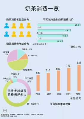怎么样被消费者认可(怎么样被消费者认可)-第1张图片-厨房小当家 怎么样被消费者认可(怎么样被消费者认可)-第1张图片-厨房小当家