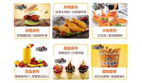 最高鸡密怎么样,台湾鸡排品牌介绍-第3张图片-厨房小当家 最高鸡密怎么样,台湾鸡排品牌介绍-第3张图片-厨房小当家