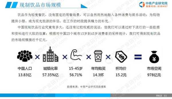 奶茶行业前景及趋势,开茶饮店的前景怎么样呢-第3张图片-厨房小当家