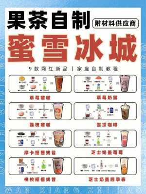 蜜雪冰城的配料怎么样(蜜雪冰城的配料怎么样啊)-第2张图片-厨房小当家 蜜雪冰城的配料怎么样(蜜雪冰城的配料怎么样啊)-第2张图片-厨房小当家