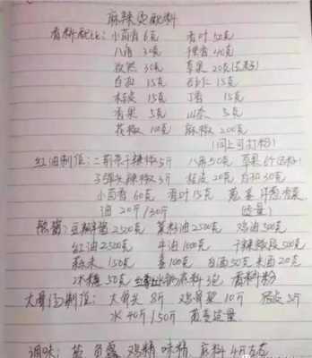 哪里有麻辣烫配方(哪里有麻辣烫配方卖啊)-第3张图片-厨房小当家 哪里有麻辣烫配方(哪里有麻辣烫配方卖啊)-第3张图片-厨房小当家