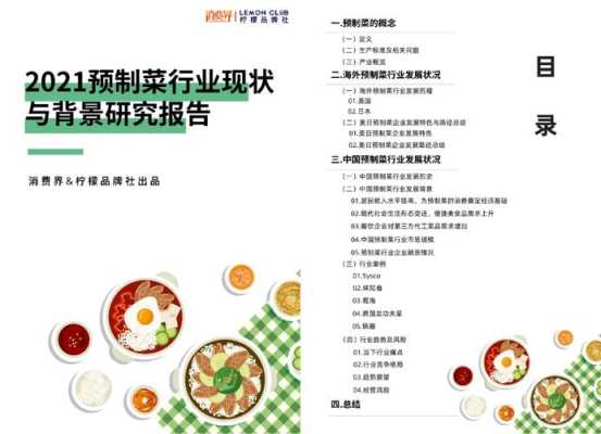 菜店的发展前景怎么样(菜店的发展前景怎么样啊)-第1张图片-厨房小当家 菜店的发展前景怎么样(菜店的发展前景怎么样啊)-第1张图片-厨房小当家