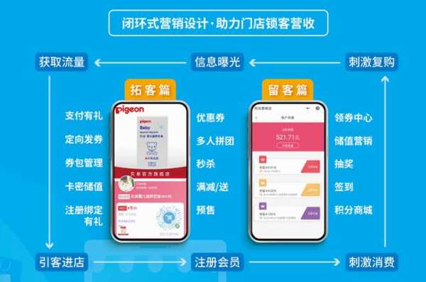 思迅3.0微商城怎么样（思迅3.0微商城怎么样安全吗）-第3张图片-厨房小当家