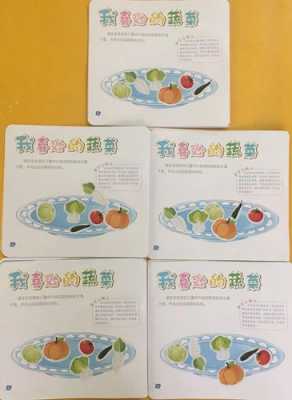 香香的面包哪里来教案(香香的面包哪里来儿歌教案)-第3张图片-厨房小当家 香香的面包哪里来教案(香香的面包哪里来儿歌教案)-第3张图片-厨房小当家