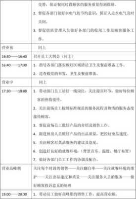 怎么样做餐厅店长激励方案(超市店长晨会激励员工话术)-第3张图片-厨房小当家 怎么样做餐厅店长激励方案(超市店长晨会激励员工话术)-第3张图片-厨房小当家