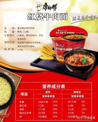 泡面的热量主要是面还是汤,方便面的热量在哪里消耗-第1张图片-厨房小当家 泡面的热量主要是面还是汤,方便面的热量在哪里消耗-第1张图片-厨房小当家