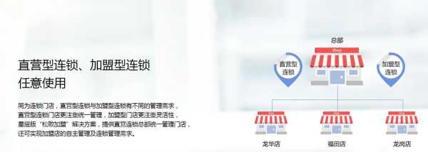 参谋天下连锁店怎么样（参谋天下连锁店怎么样知乎）-第2张图片-厨房小当家