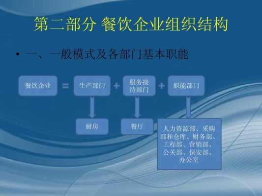 餐饮企业的销售怎么样(从事餐饮行业有前途吗)-第2张图片-厨房小当家 餐饮企业的销售怎么样(从事餐饮行业有前途吗)-第2张图片-厨房小当家
