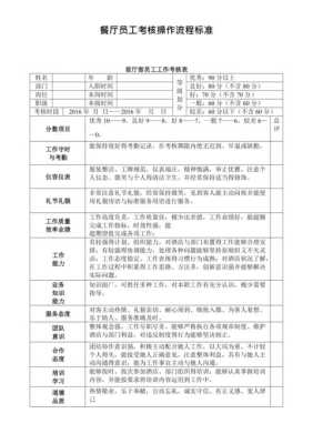 餐厅服务员提成能有多少,餐饮服务员待遇怎么样啊-第3张图片-厨房小当家 餐厅服务员提成能有多少,餐饮服务员待遇怎么样啊-第3张图片-厨房小当家