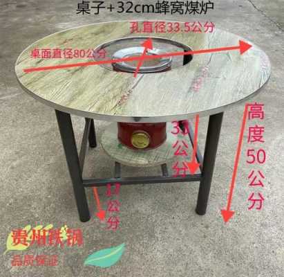 春炉串串的销售怎么样(西安哪有买煤炉子带吃串串的桌子的)-第3张图片-厨房小当家 春炉串串的销售怎么样(西安哪有买煤炉子带吃串串的桌子的)-第3张图片-厨房小当家
