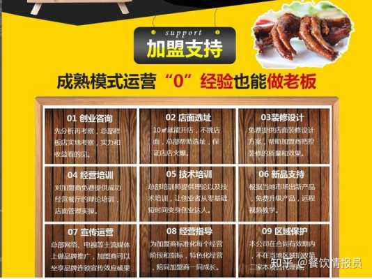 开个加盟店收益怎么样(开个加盟店收益怎么样啊)-第2张图片-厨房小当家 开个加盟店收益怎么样(开个加盟店收益怎么样啊)-第2张图片-厨房小当家
