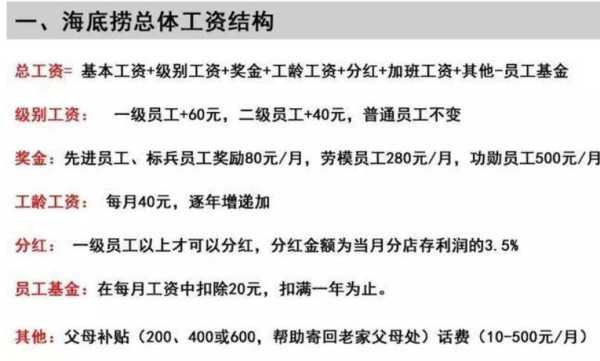 海底捞管理岗待遇怎么样(南京海底捞员工待遇)-第1张图片-厨房小当家 海底捞管理岗待遇怎么样(南京海底捞员工待遇)-第1张图片-厨房小当家