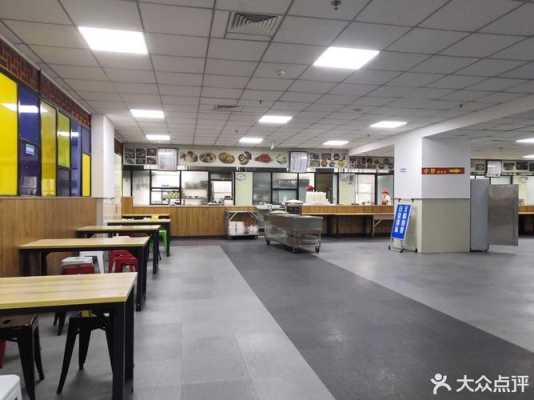 大学城里开餐厅怎么样(大学城里开餐厅怎么样啊)-第2张图片-厨房小当家 大学城里开餐厅怎么样(大学城里开餐厅怎么样啊)-第2张图片-厨房小当家