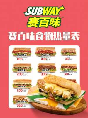 赛百味快餐加盟怎么样(赛百味和麦当劳的区别)-第1张图片-厨房小当家 赛百味快餐加盟怎么样(赛百味和麦当劳的区别)-第1张图片-厨房小当家