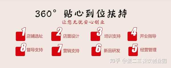新店怎么宣传最有效,怎么样扩大门店知名度呢-第3张图片-厨房小当家 新店怎么宣传最有效,怎么样扩大门店知名度呢-第3张图片-厨房小当家
