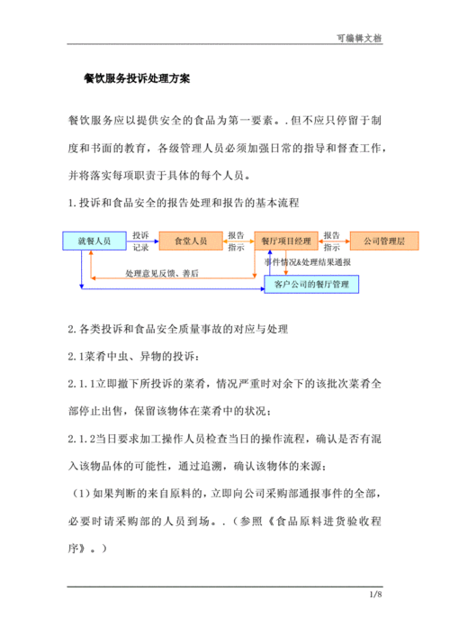 餐饮被投诉后商家会怎么样(餐饮被投诉后商家会怎么样处罚)-第2张图片-厨房小当家 餐饮被投诉后商家会怎么样(餐饮被投诉后商家会怎么样处罚)-第2张图片-厨房小当家