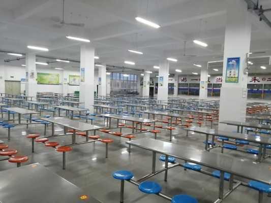 学校里开餐饮店怎么样(消防队是不是不让在学校旁边开餐馆)-第1张图片-厨房小当家 学校里开餐饮店怎么样(消防队是不是不让在学校旁边开餐馆)-第1张图片-厨房小当家