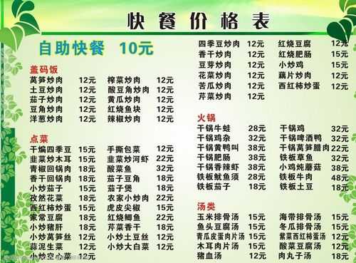 怎么样调整菜品价格表(怎么样调整菜品价格表图片)-第1张图片-厨房小当家 怎么样调整菜品价格表(怎么样调整菜品价格表图片)-第1张图片-厨房小当家