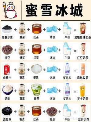 哪里学奶茶制作方法(哪里学奶茶制作方法最好)-第1张图片-厨房小当家 哪里学奶茶制作方法(哪里学奶茶制作方法最好)-第1张图片-厨房小当家