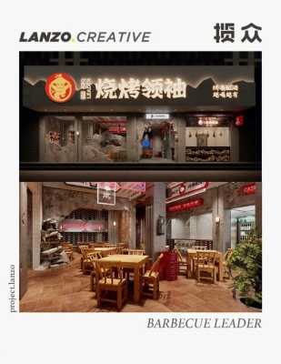 烧烤店发展前景怎么样(烧烤店发展前景怎么样啊)-第2张图片-厨房小当家 烧烤店发展前景怎么样(烧烤店发展前景怎么样啊)-第2张图片-厨房小当家