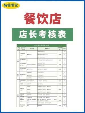 餐饮店长的待遇怎么样（上海餐饮连锁店长待遇多少）-第1张图片-厨房小当家