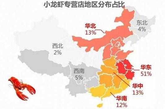 小龙虾主要分布在我国什么地区,我国小龙虾主要产地分布-第3张图片-厨房小当家 小龙虾主要分布在我国什么地区,我国小龙虾主要产地分布-第3张图片-厨房小当家