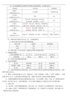奶茶店国家工资待遇怎么样(奶茶店薪资福利方案)-第2张图片-厨房小当家 奶茶店国家工资待遇怎么样(奶茶店薪资福利方案)-第2张图片-厨房小当家