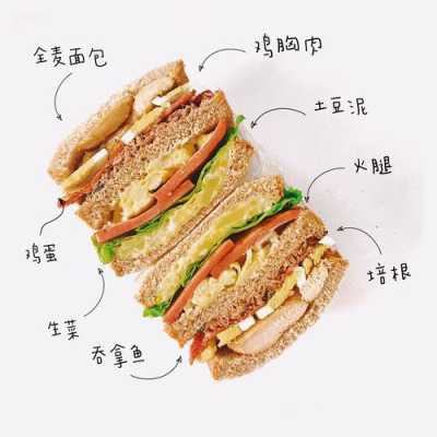 金枪鱼三明治做法,珍妮珍馐儿童香肠好不好-第3张图片-厨房小当家 金枪鱼三明治做法,珍妮珍馐儿童香肠好不好-第3张图片-厨房小当家