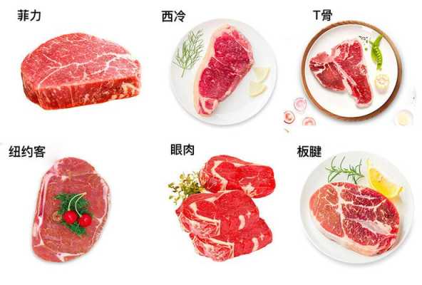 做牛排选哪个部位的肉最好,做牛排哪里的肉最好吃呢-第3张图片-厨房小当家 做牛排选哪个部位的肉最好,做牛排哪里的肉最好吃呢-第3张图片-厨房小当家