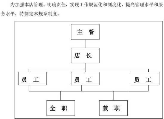 如何经营管理一家奶茶店,怎么样管理一个奶茶店员工-第2张图片-厨房小当家 如何经营管理一家奶茶店,怎么样管理一个奶茶店员工-第2张图片-厨房小当家