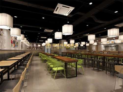 72街快餐店待遇怎么样(72街快餐店工资待遇)-第3张图片-厨房小当家 72街快餐店待遇怎么样(72街快餐店工资待遇)-第3张图片-厨房小当家