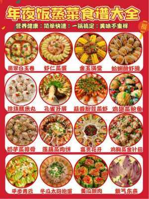 徐州年夜饭菜谱,徐州哪里有好吃的蒸菜馆-第1张图片-厨房小当家 徐州年夜饭菜谱,徐州哪里有好吃的蒸菜馆-第1张图片-厨房小当家