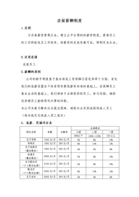 奶茶店薪资福利方案,如何增加奶茶店的销售额-第1张图片-厨房小当家 奶茶店薪资福利方案,如何增加奶茶店的销售额-第1张图片-厨房小当家