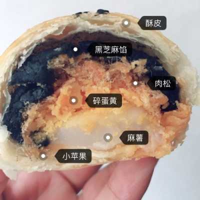 蛋黄酥里的麻薯哪里买(阿飞蛋黄酥的做法)-第1张图片-厨房小当家 蛋黄酥里的麻薯哪里买(阿飞蛋黄酥的做法)-第1张图片-厨房小当家