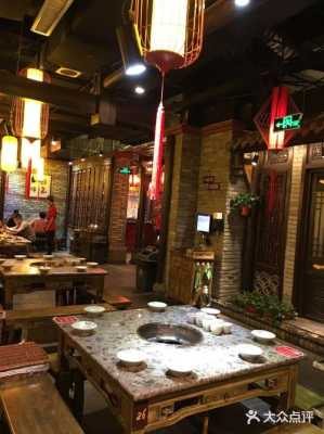 天水蓝天哪里的火锅香(天水蓝天广场火锅店)-第1张图片-厨房小当家 天水蓝天哪里的火锅香(天水蓝天广场火锅店)-第1张图片-厨房小当家
