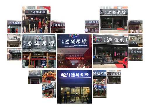 张一碗米线口味怎么样(张一碗过桥米线店铺全国多少家)-第3张图片-厨房小当家 张一碗米线口味怎么样(张一碗过桥米线店铺全国多少家)-第3张图片-厨房小当家
