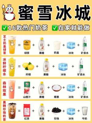 蜜雪冰城的做法,鲜芋仙奶精球放到哪里保存-第3张图片-厨房小当家
