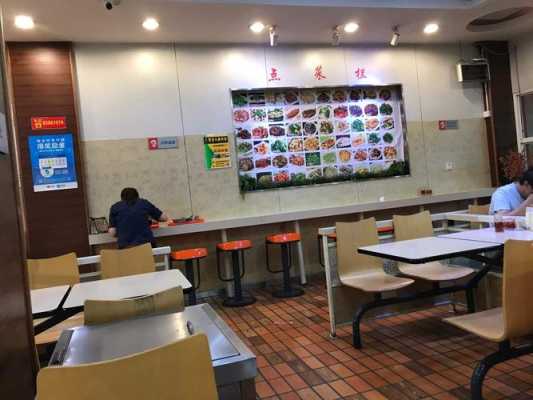 乡镇上开快餐店怎么样（乡镇上开快餐店怎么样啊）-第1张图片-厨房小当家