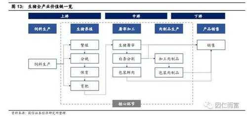 温氏生鲜加盟店怎么样(双汇发展的竞争对手有哪些)-第2张图片-厨房小当家 温氏生鲜加盟店怎么样(双汇发展的竞争对手有哪些)-第2张图片-厨房小当家