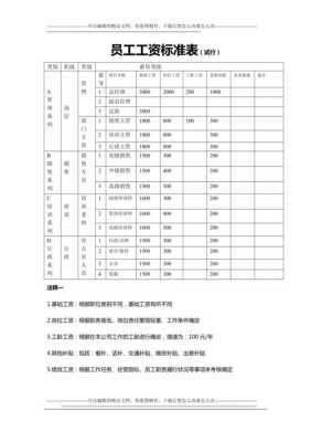 串士多上班怎么样,玩儿串串员工工资怎么样啊-第1张图片-厨房小当家 串士多上班怎么样,玩儿串串员工工资怎么样啊-第1张图片-厨房小当家